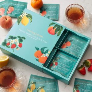 Fruity Black Teas